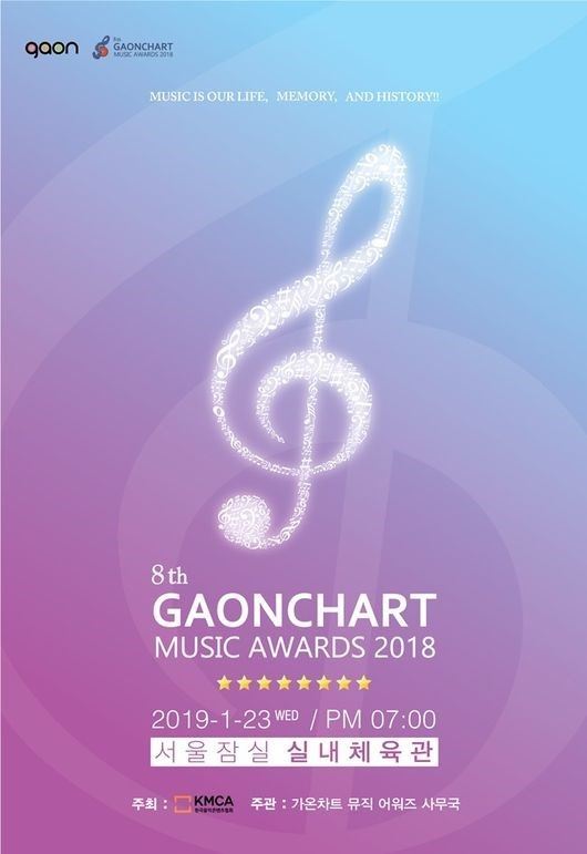 2019 가온차트 뮤직어워드 포스터